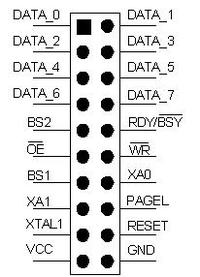 AVRISP mkII - programator uszkadzający mikrokontrolery ?
