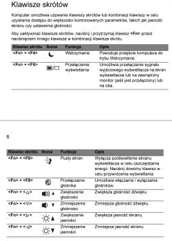eMachines E725 - Czy inwerter odpowiada za słabe podświetlenie matrycy?