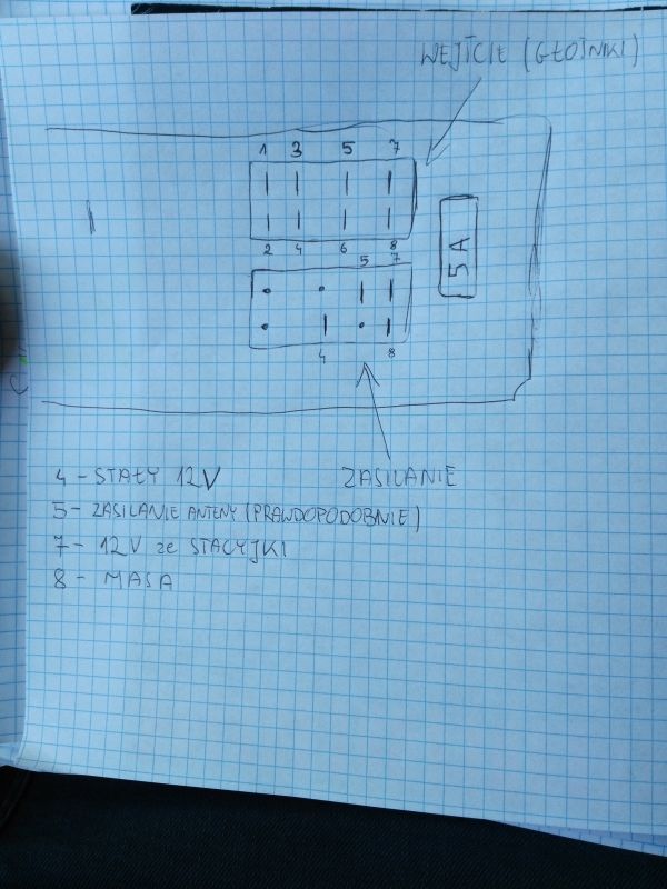 Polo classic - Spadek napiecia na zasilaniu ze stacyjki