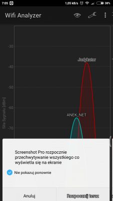 Impact of Internet Plan Upgrade on Wi-Fi Speed: Multimedia Polska Modem & ASUS RT-AC51U Router