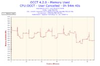 Procesor Intel Celeron 331 - czy podkręcać dalej?