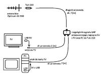TLA-210 - prośba o opinię dot. schemat instalacji DVB-T z 2 odbiornikami TLA-210 - prośba o opinię dot. schemat instalacji DVB-T z 2 odbiornikami