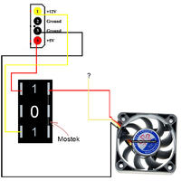 ręczne załączanie wentylatora w komputerze