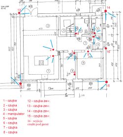 Choosing Alarm System for Single-Family House: Perfecta vs. Integra (DSC LC-100-PI & More!)