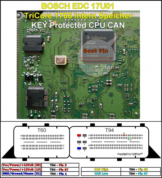 ECU PINOUTS / BOOT MODE / INSTRUCTIONS / ALL BRANDS part 1