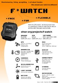 Zegarek od inżynierów z CERN