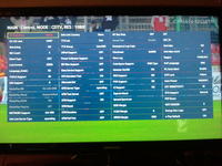 Samsung UE40D5500: Service Menu Standard Settings, Tuner Test Image, Channel Scanning Issues