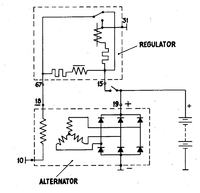 Alternator ELMOT A220 sygnał prędkości "W"