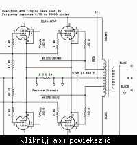 Trafo wyjściowe do wzm lampowego na el34