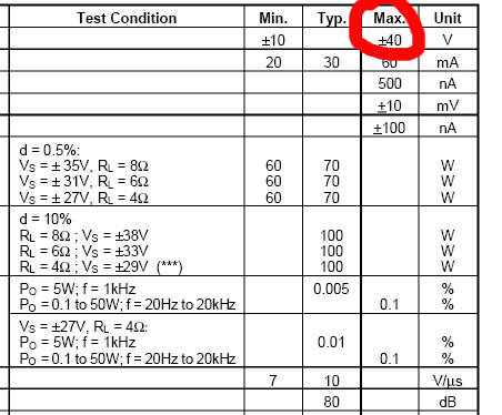 transformator do TDA 7294