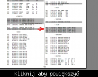 TV SONY KV 29C3K 100Hz - Zaniżone napięcia po wymianie transformatora standby