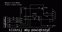 Obsługa czytnika kart magnetycznych Obsługa czytnika kart magnetycznych
