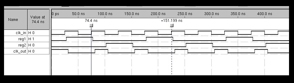 What's the relation between input and output frequency in this image ...