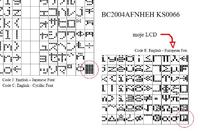 Analizator widma akustycznego na LCD i ATMega8