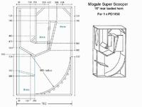 Budowa kolumn na Tonsil GDN 30/60/1