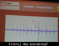 Szpiegowanie za pomocą lasera lub sieci elektrycznej Szpiegowanie za pomocą lasera lub sieci elektrycznej