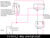 Syrena EBS BS38 do samochodu