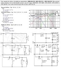 Zwrotnice do tesli arn/arx/sc10n i arn/arx/arv 3way