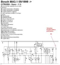 Citroen saxo 1,1 97r na Bosch MA3.1 kody ECU i pompa paliwa