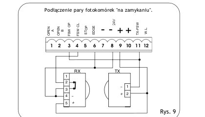 Faac 741 схема подключения