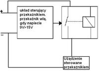 Układ rozłączający napięcie po spadku za pomocą przekaźnika