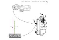 Podłączenie sterownika zamka centralnego Mitsubishi Galant