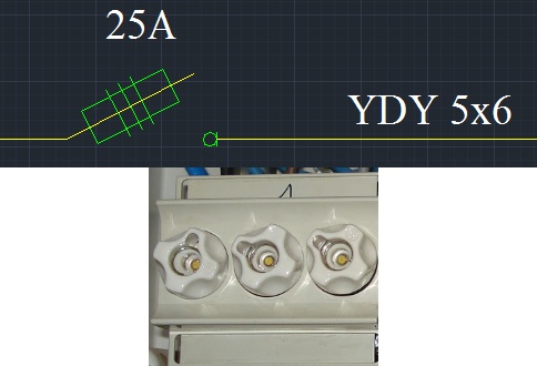 symbole bezpiecznika czy prawidłowy symbole bezpiecznika czy prawidłowy