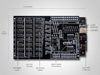 Schemat kontrolera MIDI Livid Brain V2 - gdzie znaleźć?