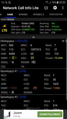 Best Modem/Router for LTE Play: USB vs Built-In Modem, Recommendations & HotSpot Test in Ursynów