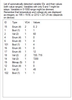 Wi-Fi module in an electric kettle, what does it do? Interior and programming of Harmony 50