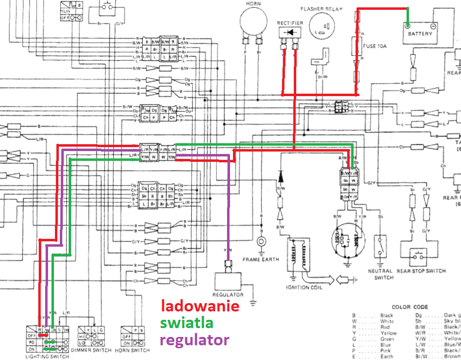Jak działa zapłon w Yamaha DT 80 MX z przełącznikami?