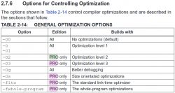 IDE MPLAB-X: Wrażenia z obsługi AVR w wersji beta
