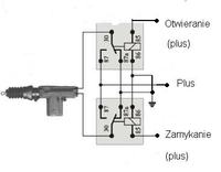 Wybór sterownika do siłownika Master z zamkiem centralnym i schemat połączeń