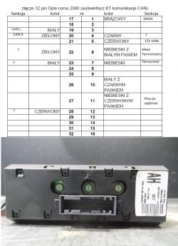 Opel Vivaro montaż TID 32pin - Potrzebny opis złącza 32pin TID
