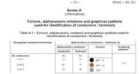 Identifying Phase Colors and Order for L1, L2, L3 in 3-Phase Power Cable & Switch Cabinet