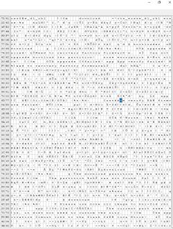 A program window displaying a grid filled with random characters and letters, resembling hexadecimal or binary data view.