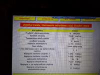 Citroen C3 1.4 HDI - Nie odpala. Błąd P1641 i P1197