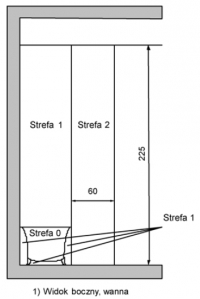 Oczka w suficie podwieszanym o głębokości 7cm w łazience
