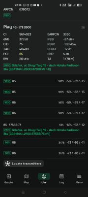 Jaki router LTE/5G do 2 kamer IMOU Bullet 2C 4 MP i jak sprawdzić zasięg?