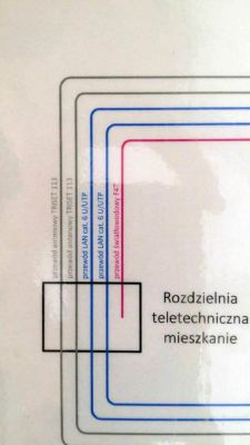 Podwójne gniazdo abonenckie jak połączyć w jeden wspólny kabel pod dwa TV.