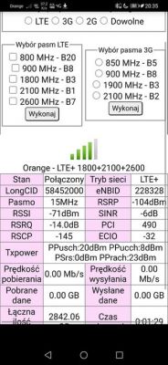 Lokalizacja nowego BTS-a w Ujazd/Trzciana i jego zasięg - doświadczenia z B818