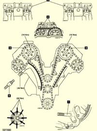 Schemat ustawienia rozrządu BMW E34 540i V8 M60 - jak poprawnie ustawić?