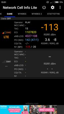 Activating Unlimited LTE on Red Bull Mobile: Steps, Code *111*763*1#, and Conditions