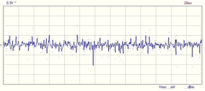 Budujemy wzmacniacz - filtr zasilania zakłóceń wysokiej częstotliwości