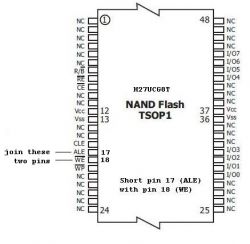 mxq pro 4k nie startuje - Jak ożywić TV BOX z Rock USB Device?