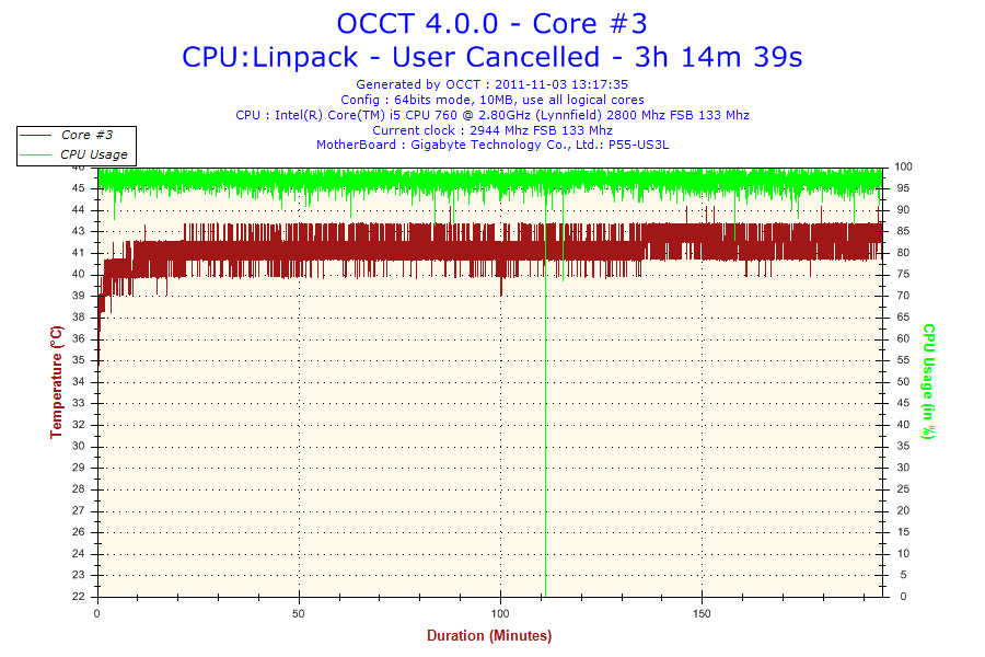 BSOD a clock interrupt was not received on a secondary processor within
