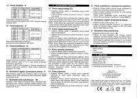 Seeking Recommendations for Auto-Ranging Multimeter Under 150 PLN