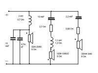 GDN 20/80 GDWK 10/80 GDM 12/60 Jaka zwrotnica i jaki litraz?