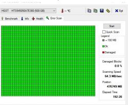 Interpretacja danych SMART dysku HDD Hitachi - czy jest w dobrym stanie?