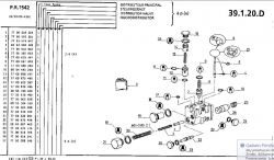renault 681.4 - Witam poszukuje schematu rozdzielacza podnośnika.